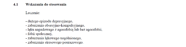 Wskazania wg ChPL