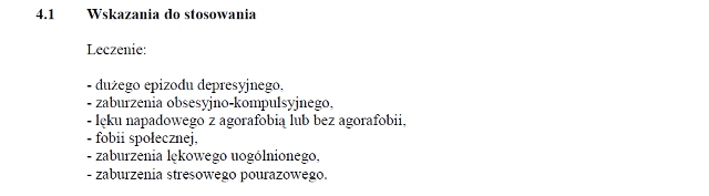Wskazania wg ChPL