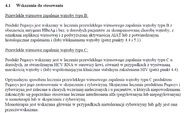 Wskazania wg ChPL
