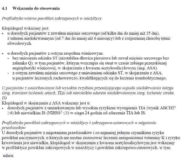 Wskazania wg ChPL