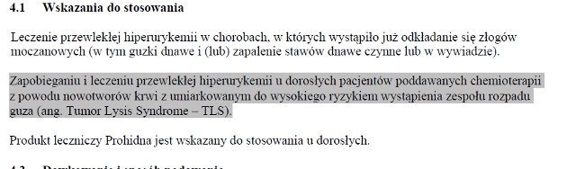 Wskazania wg ChPL