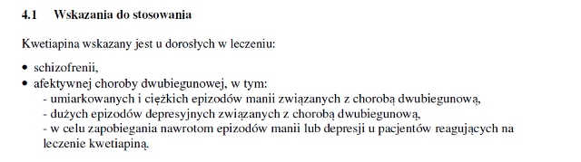 Wskazania wg ChPL