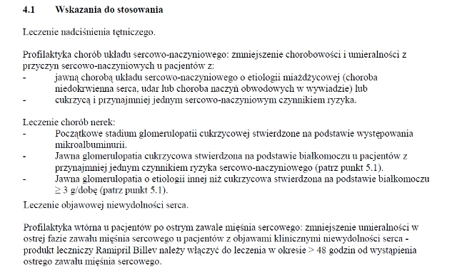 Wskazania wg ChPL