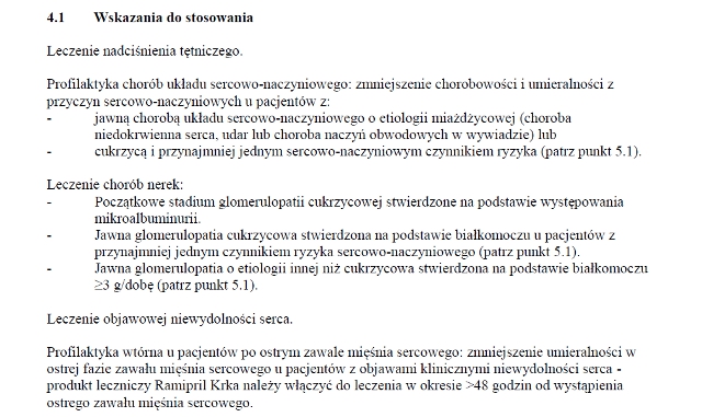 Wskazania wg ChPL