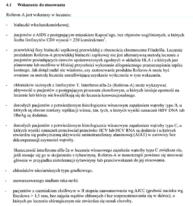 Wskazania wg ChPL