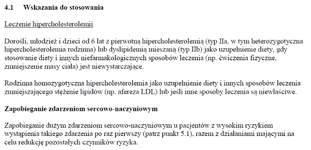 Wskazania wg ChPL