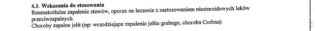 Wskazania wg ChPL