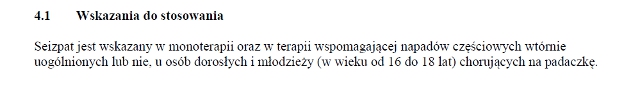 Wskazania wg ChPL