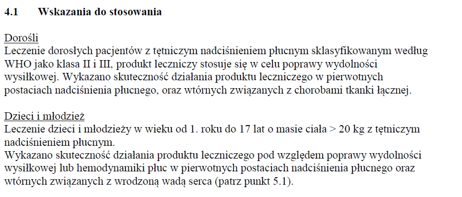 Wskazania wg ChPL