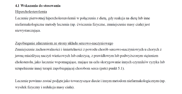 Wskazania wg ChPL