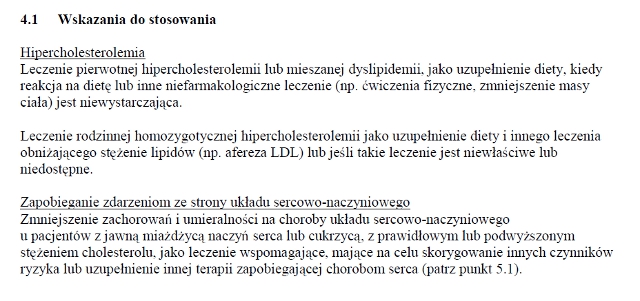 Wskazania wg ChPL