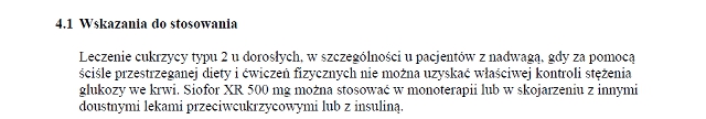 Wskazania wg ChPL