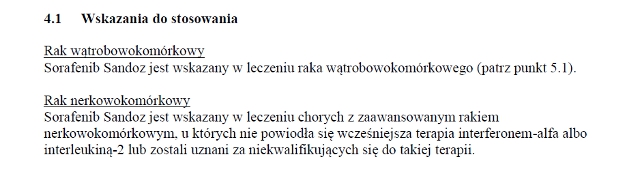 Wskazania wg ChPL