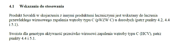 Wskazania wg ChPL