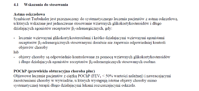 Wskazania wg ChPL