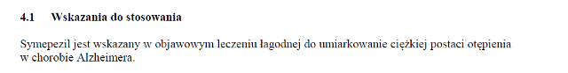 Wskazania wg ChPL