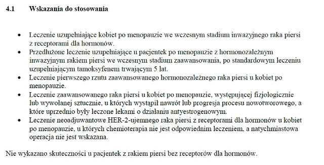Wskazania wg ChPL