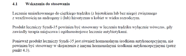 Wskazania wg ChPL