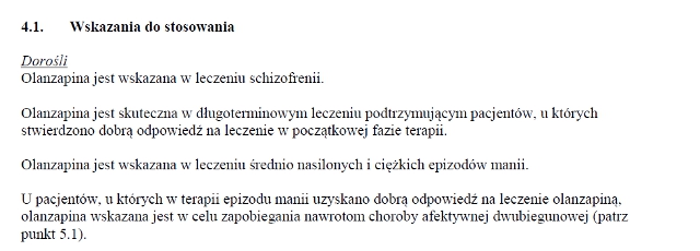 Wskazania wg ChPL