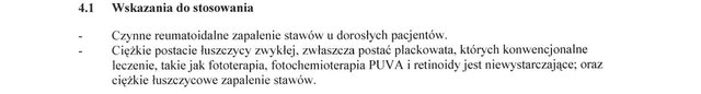 Wskazania wg ChPL