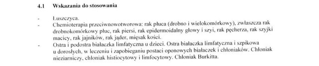 Wskazania wg ChPL