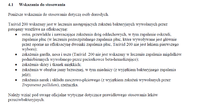 Wskazania wg ChPL