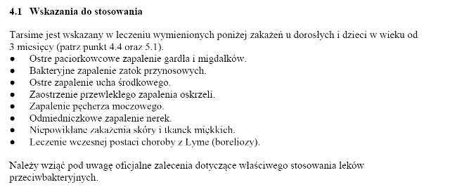 Wskazania wg ChPL