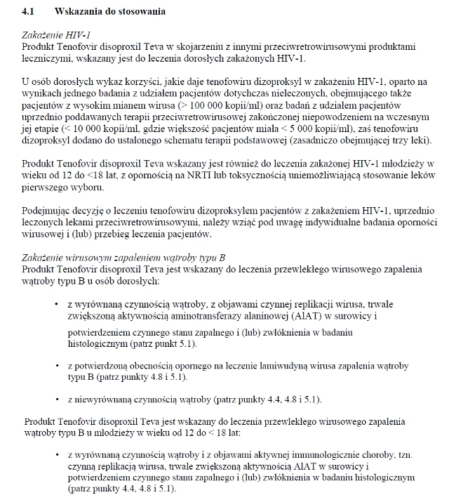 Wskazania wg ChPL