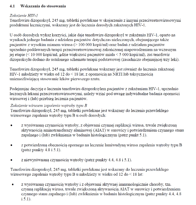 Wskazania wg ChPL