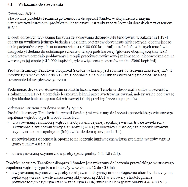 Wskazania wg ChPL