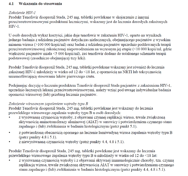 Wskazania wg ChPL