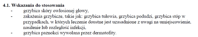 Wskazania wg ChPL
