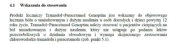 Wskazania wg ChPL