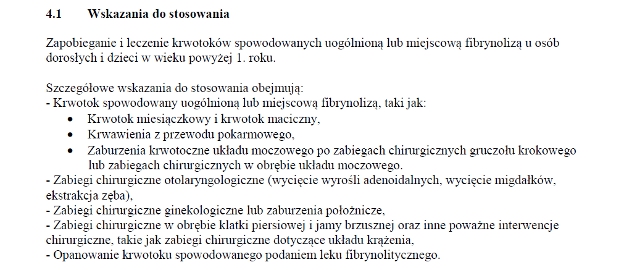Wskazania wg ChPL