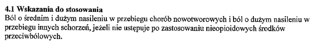 Wskazania wg ChPL