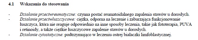 Wskazania wg ChPL