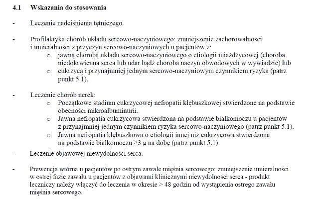 Wskazania wg ChPL