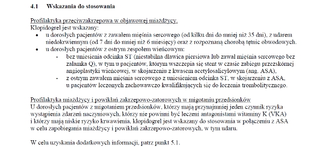Wskazania wg ChPL