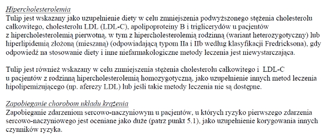 Wskazania wg ChPL