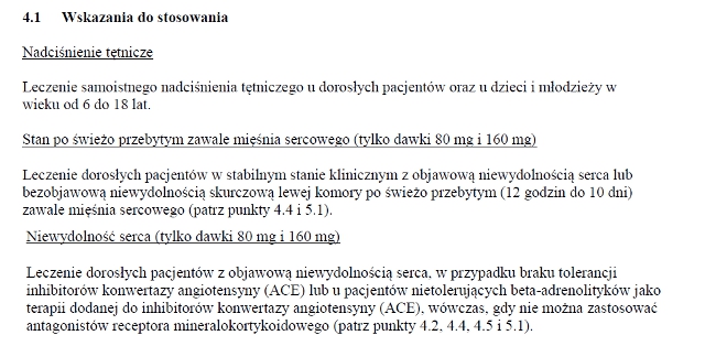 Wskazania wg ChPL