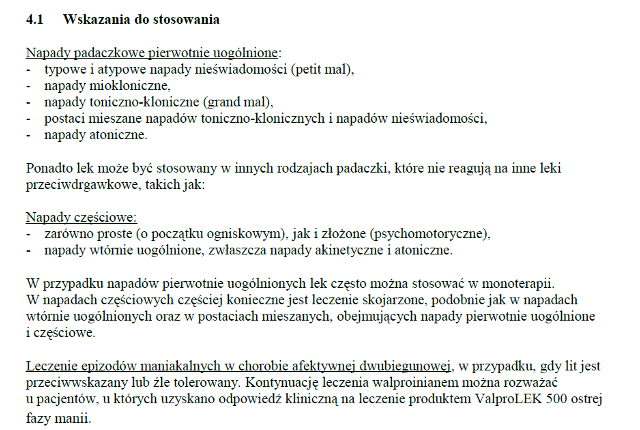 Wskazania wg ChPL