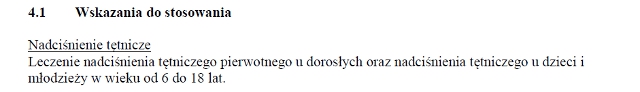 Wskazania wg ChPL
