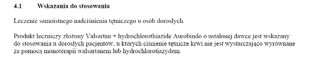Wskazania wg ChPL