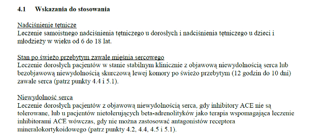 Wskazania wg ChPL