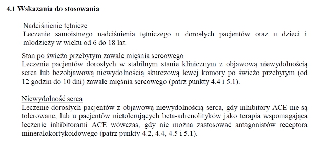 Wskazania wg ChPL