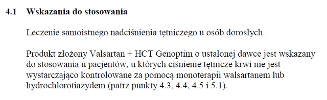 Wskazania wg ChPL