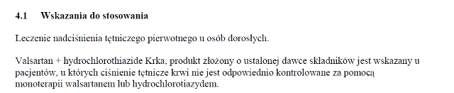 Wskazania wg ChPL