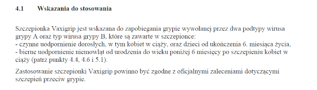 Wskazania wg ChPL
