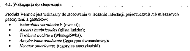 Wskazania wg ChPL