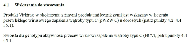 Wskazania wg ChPL